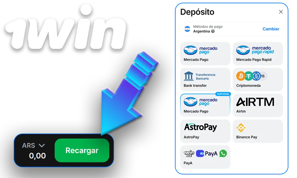 Métodos de Depósito y Retirada